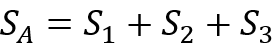 Total reactive power (arithmetic) formula